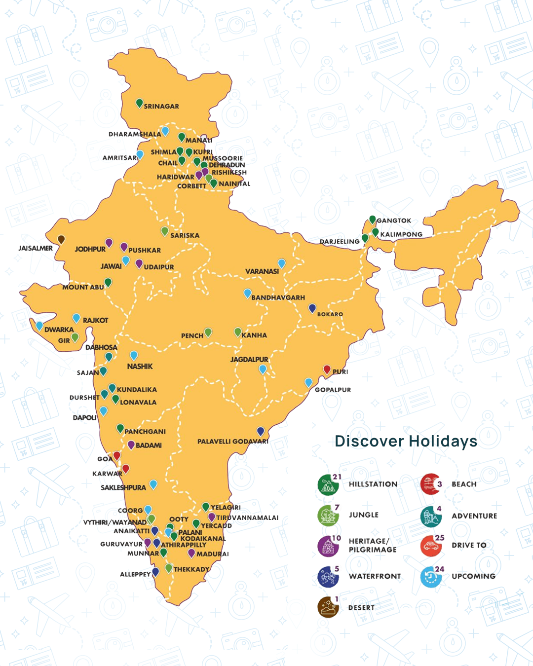 Clark Vacations Destinations Map of India